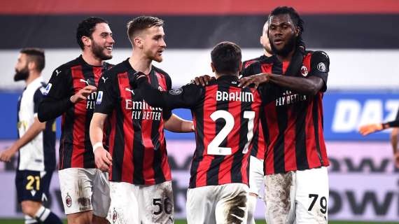 Verso Sparta Praga-Milan, i precedenti