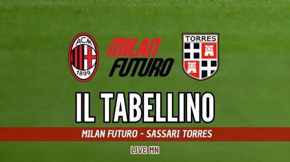 Milan Futuro-Torres 1-5, il tabellino della sfida del "Chinetti"