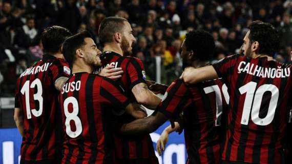 Milan, 14 giocatori differenti in gol in questo campionato: nessuno come la squadra rossonera