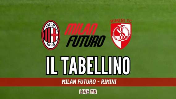 Milan Futuro-Rimini 0-0, altra occasione sprecata. Il tabellino della sfida del "Chinetti"