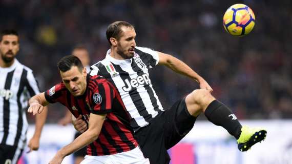 Coppa Italia, Milan e Juventus si presenteranno in finale senza reti subite