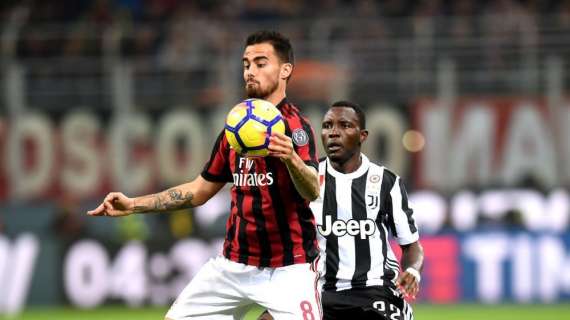 Milan-Juventus 0-2: il tabellino del match