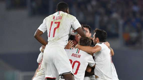 Punti nel 2019: Milan al settimo posto 