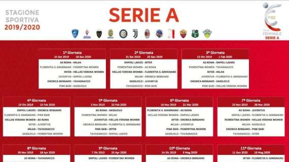 Milan Femminile, il calendario nel dettaglio: il derby alla terza giornata, la Juventus alla sesta