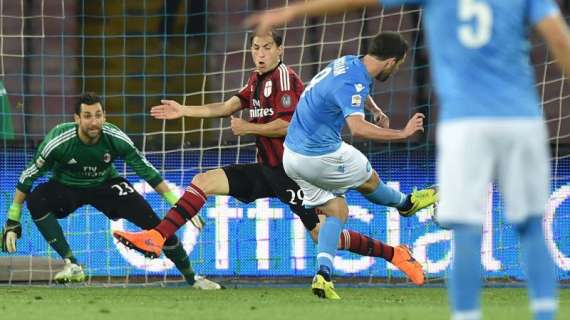 Napoli-Milan 3-0: il tabellino del match
