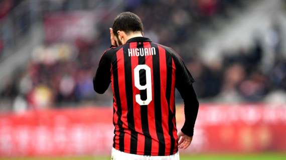 Milan, la maglia numero 9 rimane vacante: era già successo nel 2012/13 e 2013/14