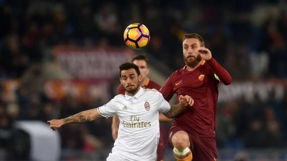 Roma-Milan 1-0: il tabellino della gara