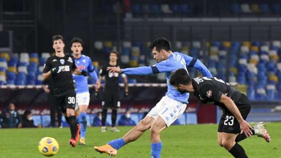 Coppa Italia: 3-2 all'Empoli, il Napoli ai quarti