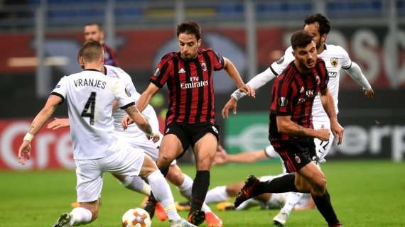 Milan-AEK Atene 0-0: il tabellino del match