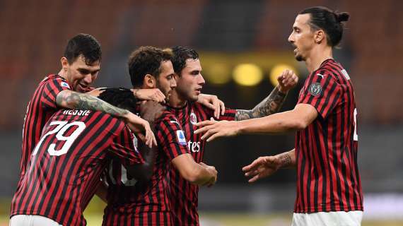 Milan, come sono stati segnati i gol stagionali: da migliorare i dati su calcio piazzato