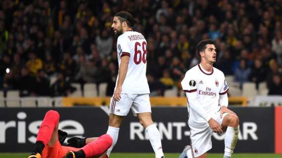 Milan, Ricardo Rodriguez, Zapata e André Silva atterrano in serata a Minneapolis