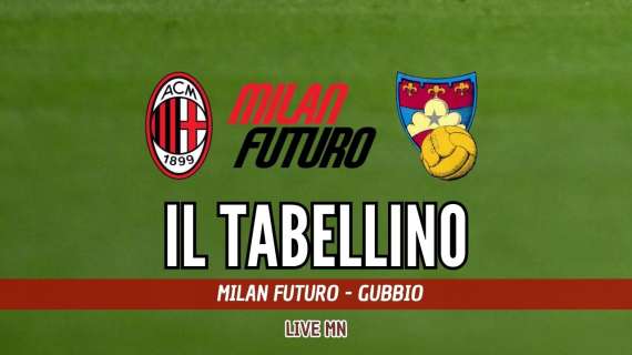 LIVE MN - Milan Futuro-Gubbio (1-0): termina così la partita! Vittoria preziosa dei rossoneri in ottica classifica