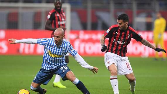 Milan-SPAL, dieci curiosità sulla partita di questa sera