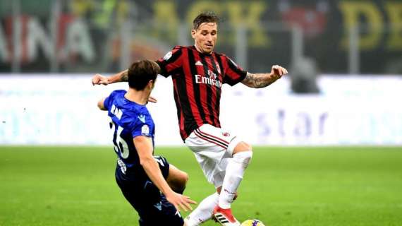 Milan, contro la Lazio il quinto 0-0 stagionale