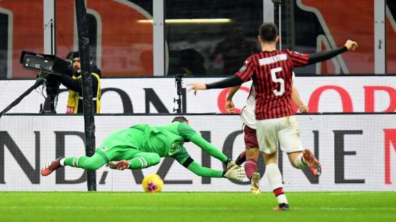 Milan-Torino 4-2, il tabellino del match