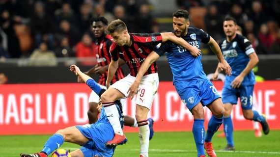 Milan-Empoli 3-0: il tabellino del match