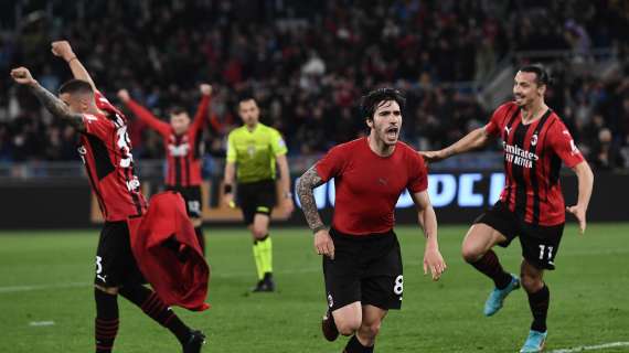 L'ultimo Lazio-Milan alle 27esima giornata: gol di Tonali per la rimonta Scudetto