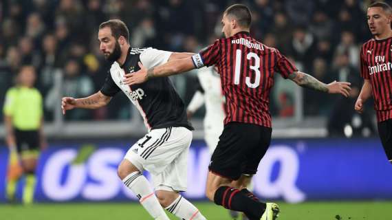 Juventus-Milan 1-0: Dybala punisce i rossoneri 
