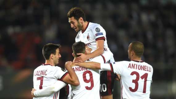 Milan, dopo l'estate i costi sono aumentati di 67 milioni e il monte stipendi è salito a 119 mln