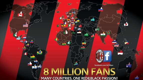 Facebook Ac Milan: 8 milioni di fan!  