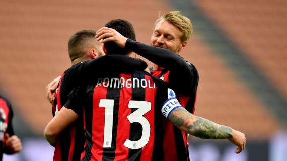 Classifica Milan: primo posto a 23 punti, più 5 su Inter e Sassuolo 