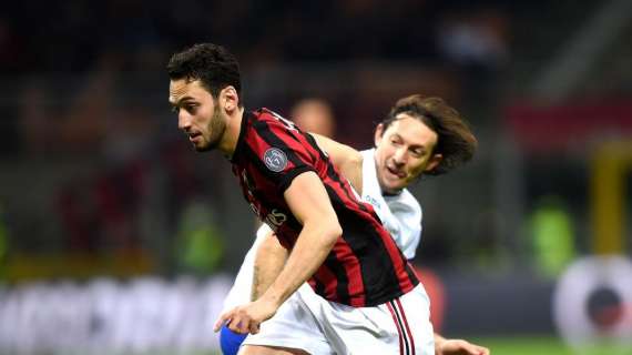 Milan-Sampdoria 1-0: il tabellino del match