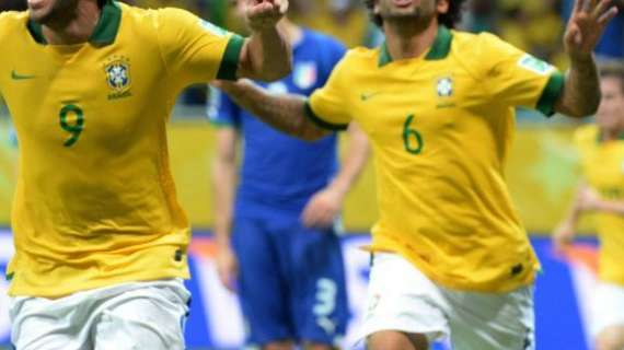 Image Sport