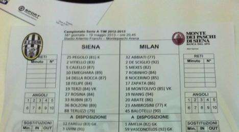 FOTO - Siena-Milan, le formazioni ufficiali: tutto confermato, Flamini in tribuna