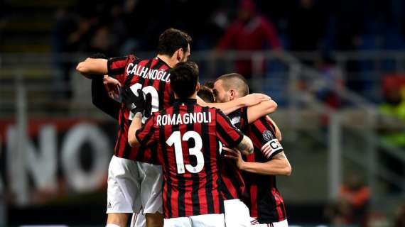 Milan, quarta vittoria di fila in Serie A: non succedeva dal 2014