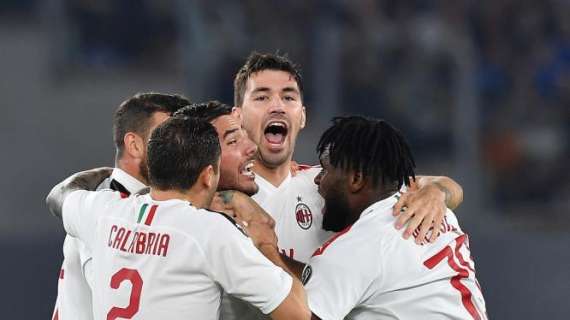 Quando segna e quando subisce: i dati del Milan durante i 90 minuti