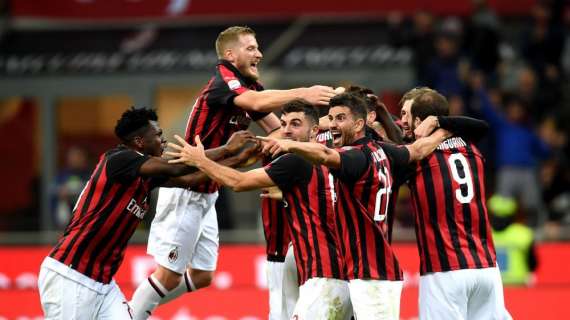 Milan, il programma dei rossoneri in vista della Supercoppa