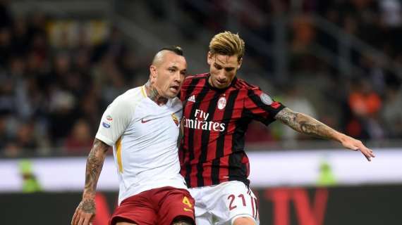 Milan-Roma 0-2: il tabellino del match
