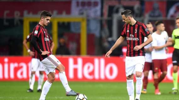 Milan, più gol subiti che fatti: anche l’attacco è un problema. Le due punte sono un must