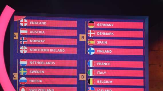 Europei Femminili 2022: Italia nel girone con Francia, Belgio ed Islanda
