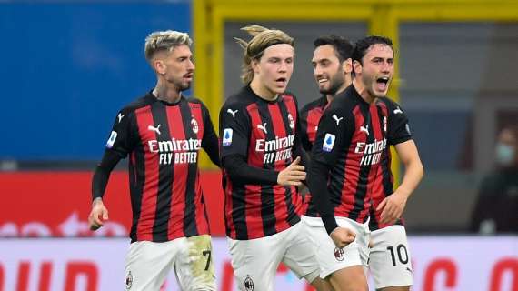 I messaggi dati dall'emergenza: il Milan è una squadra vera che ha bisogno di un mercato veloce (anche in attacco)