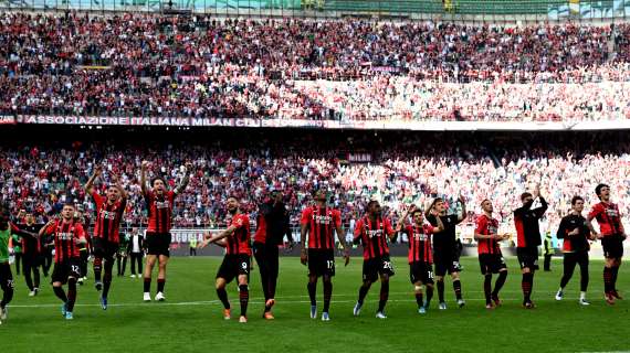 The European Elite - Il valore d'impresa del Milan cresciuto come nessun altro Club in Europa nel 2022