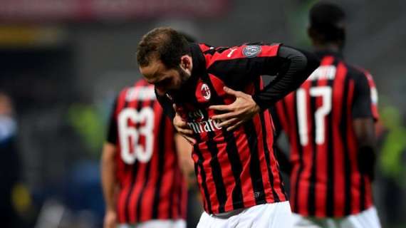 Il Pipita ritrovato punta alla resa dei conti col passato e allontana il mercato
