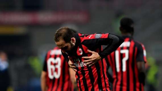 Milan, due gare decisive per Higuain: un gol può cambiare tutto