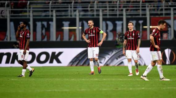 Milan, si chiude a 13 partite la striscia di risultati utili consecutivi. Prima sconfitta nel 2018 per i rossoneri