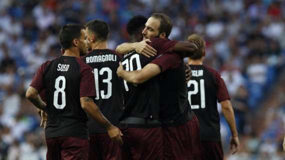 Milan-Roma, il club rossonero su Instagram: "Pronti per una notte da diavoli"