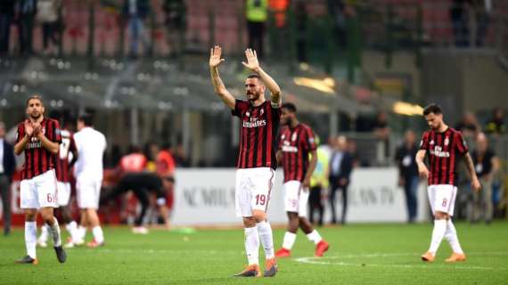 Milan-Benevento, rossoneri unica squadra a non segnare al Benevento in casa