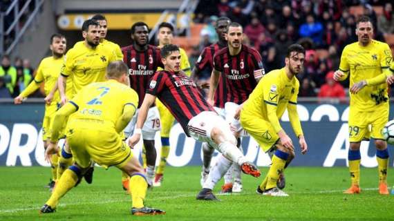 Verso l'Hellas, l'ultima vittoria a San Siro del Milan contro il Chievo