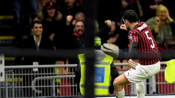 Bonaventura col Milan fino al 31 agosto: il Milan non molla Jack ed Europa League