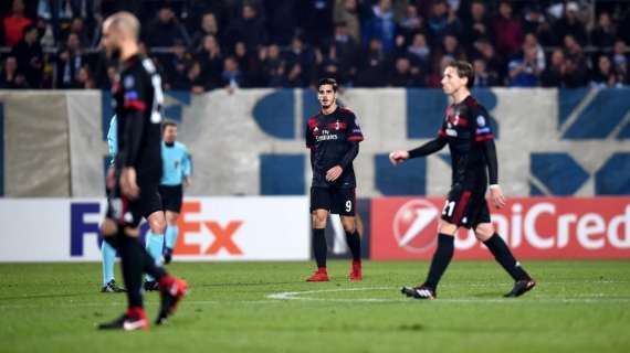 Rijeka-Milan 2-0: il tabellino del match