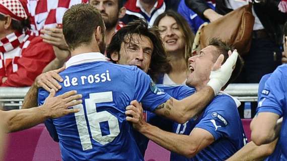 Italia-Croazia 1-1, azzurri rimandati all'ultima partita