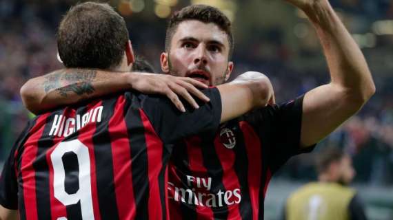 Probabile formazione - Milan col 4-4-2, torna la coppia da quattordici gol. Abate ancora centrale di difesa