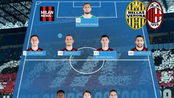 Hellas-Milan, le formazioni ufficiali: Diavolo confermato, davanti c'è Kalinic