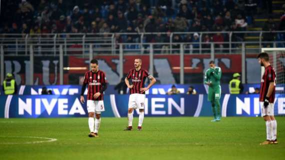 L’Analisi Tattica - Milan-Atalanta (0-2): Spinazzola-Hateboer affettano il Diavolo. Ilicic gol... ma che errori