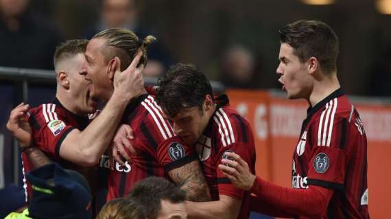 Milan 2014-2015: In gol 14 giocatori e 16 reti nella prima mezz'ora