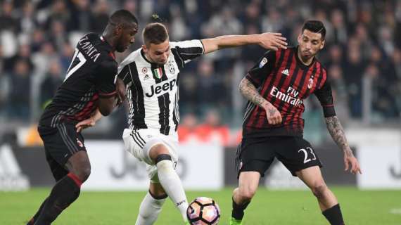 Juventus-Milan 2-1: il tabellino della gara